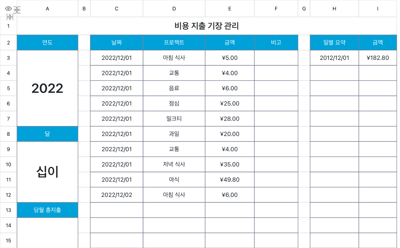 비용 지출 기장 관리